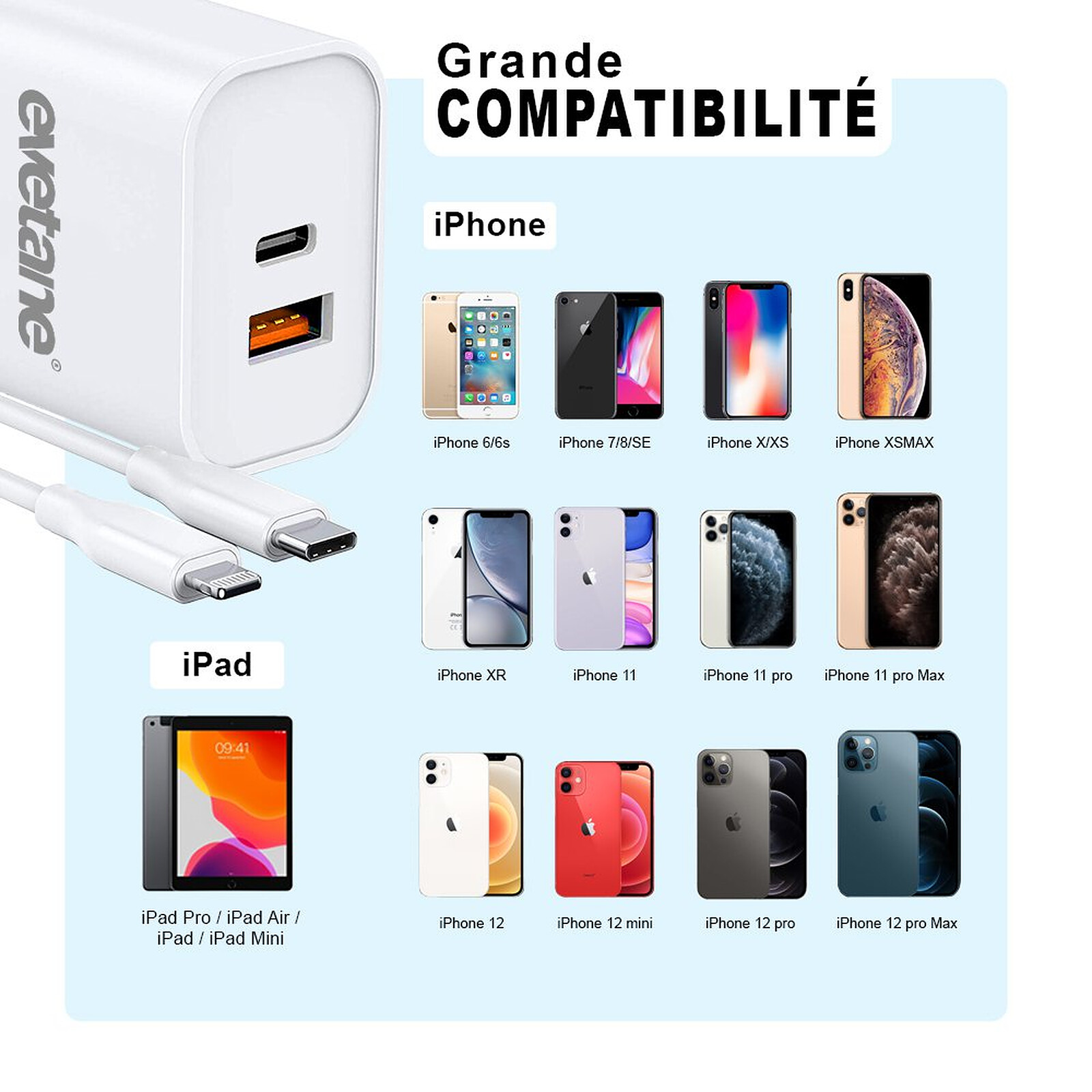 Evetane Chargeur iPhone 13 ,12 , 11, XR, X, XS, XS Max, SE 2020, 8 Plus, 8  - ultra rapide Double Port 20 W avec Cable USB-C - Câble & Adaptateur - LDLC