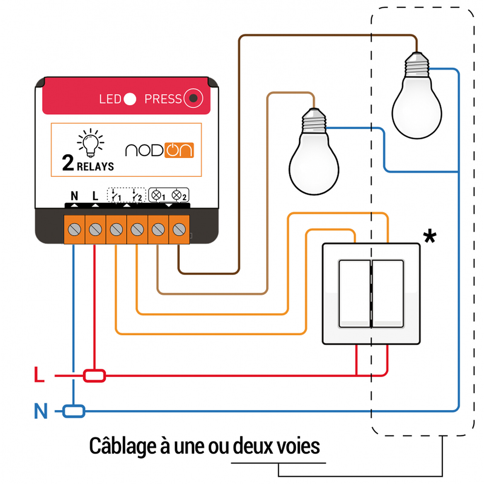 Touche 2 modules éclairage pour interrupteur Plana connecté Enocean,  Bluetooth, Zigbee