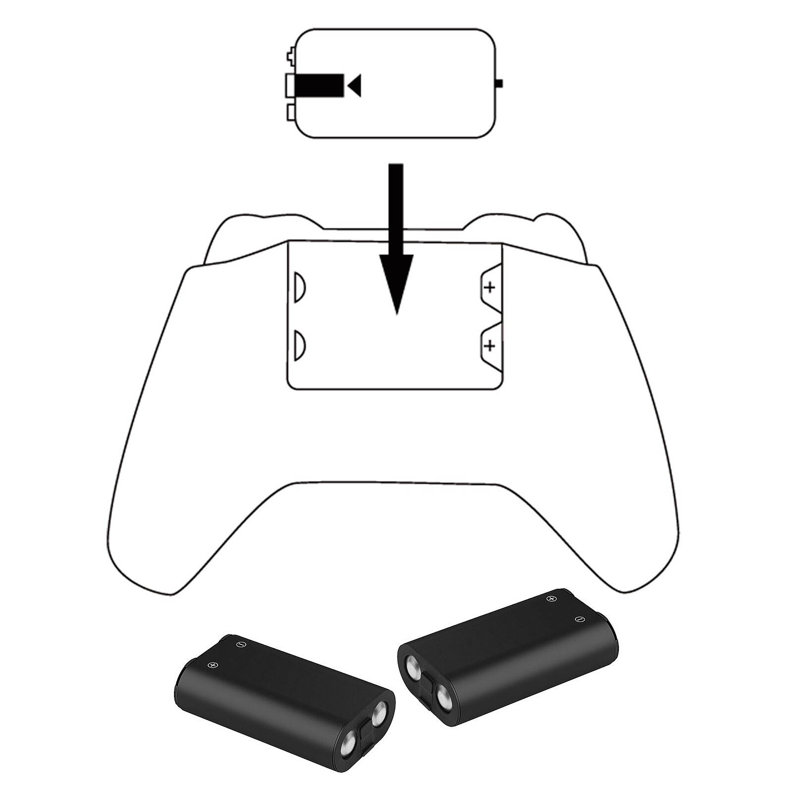 Subsonic Kit de charge Batterie et Câble USB C pour manette Xbox