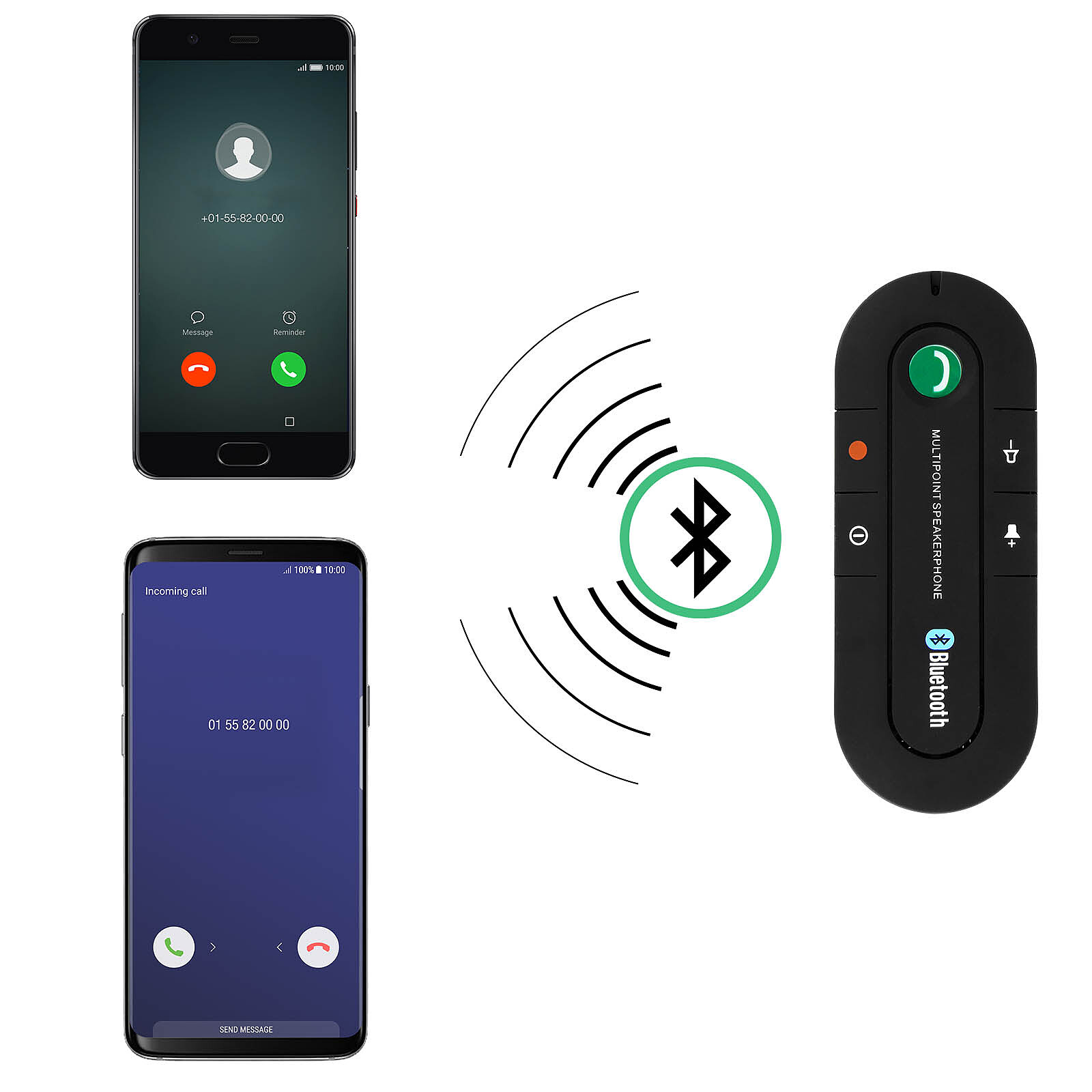 NETVIP Kit Mains Libres pour Voiture Bluetooth Portable Voiture avec  Instruction GPS,Musique, élimination du Bruit, Instalation sur Pare Soleil,  Handsfree Bluetooth Car Kit en même Temps Pair 2 Phones : :  High-Tech
