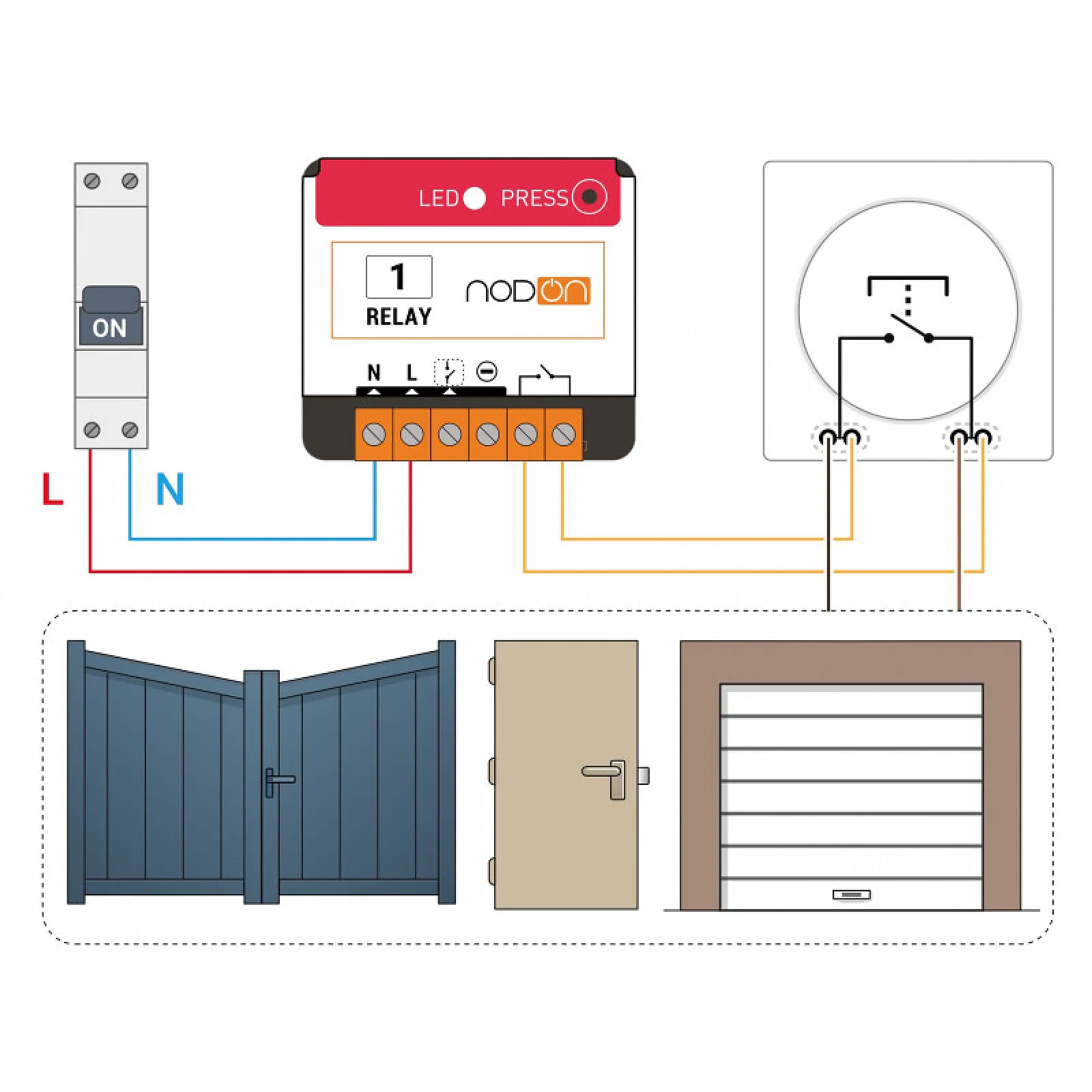 EUR'OHM - Couvercle Dispositif De Connexion Luminaire Centre IP44 Réf