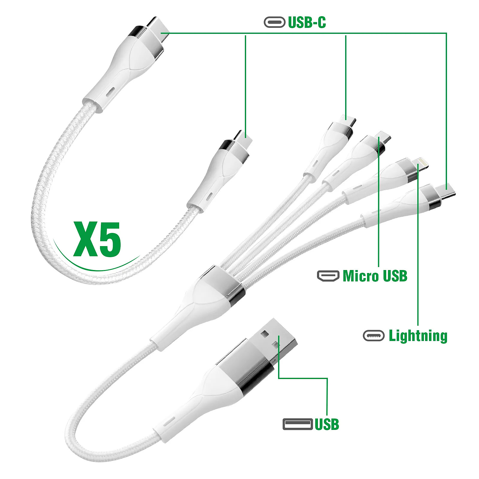 Station Chargement Station De Charge Alxum 10 Ports USB 60W - Recharge Multiple Appareils - Séparateurs Réglables - Noir Organiseur Charge USB