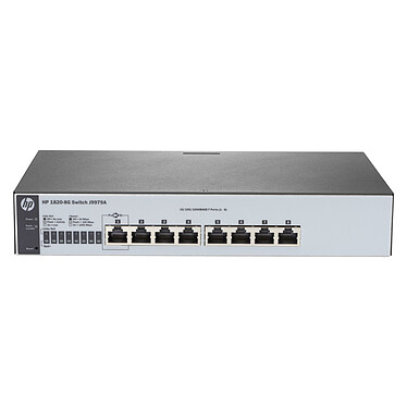 HPE OfficeConnect 1820-8G