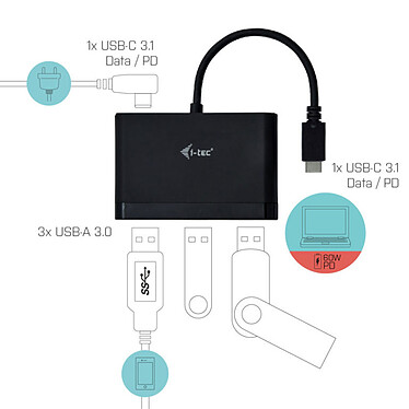 Avis i-tec USB-C Travel Adapter PD/Data