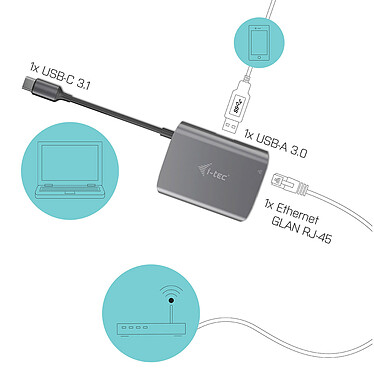 Acheter i-tec USB-C Metal Hub + Gigabit Ethernet