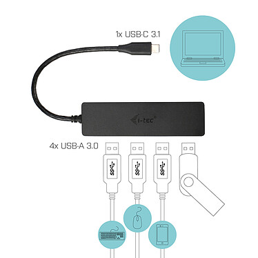 Acheter i-tec USB-C Slim Passive Hub 4 Ports