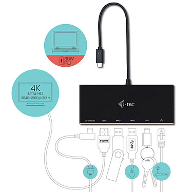 Acquista i-tec USB-C 4K Mini Docking Station PD/Data