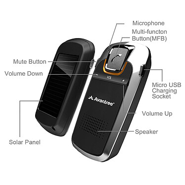 Avis Avantree Kit Voiture Bluetooth Solaire