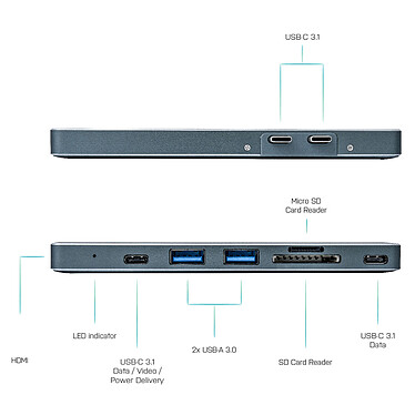 Review i-tec USB-C 4K Metal Docking Station MacBook Pro PD/Data
