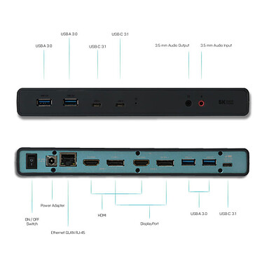 Review i-tec USB 3.0 / USB-C Dual Display Docking Station Power Adapter 100W