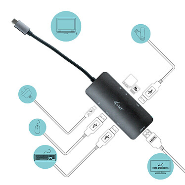 Review i-tec USB-C Metal Nano Dock 4K HDMI Power Delivery 60W