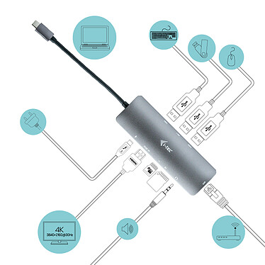 Nota i-tec USB-C Metal Nano Dock Station 4K HDMI LAN Power Delivery 100W
