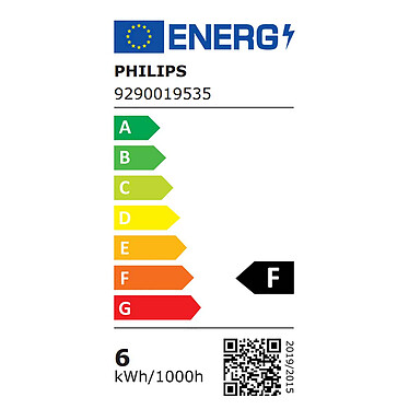 Opiniones sobre Philips Hue White GU10 5,5 W Bluetooth x 1