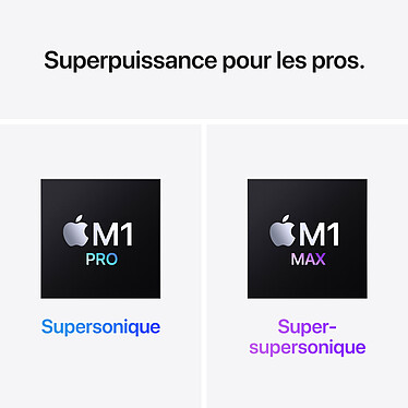 Apple MacBook Pro M1 Max (2021) 14" Gris sidéral 32Go/1To (MKGQ3FN/A-M1-MAX-32GB) pas cher