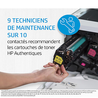 Avis HP 201X (CF253XM) - Cyan, Magenta et Jaune