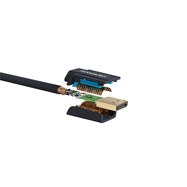 Acheter Clicktronic câble adaptateur actif DisplayPort / HDMI 2.0 (10 mètres)
