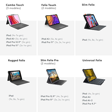 Logitech Slim Folio iPad 10.5" (5e, 6e, 7e, 8e et 9e générations) et iPad Air (3e génération) pas cher