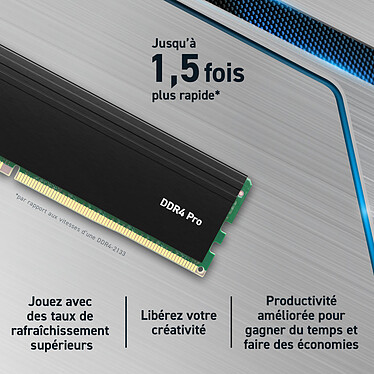 Avis Crucial Pro DDR4 64 Go (2 x 32 Go) 3200 MHz CL22