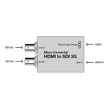 Microconvertidor HDMI a SDI 3G de Blackmagic Design a bajo precio