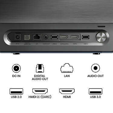 Avis Hisense C1 + HSD6H