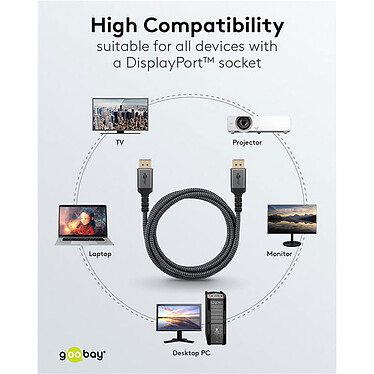 Buy Goobay Plus DisplayPort 1.4 8K cable (2 m)