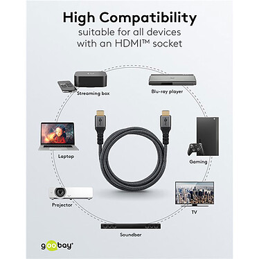 Goobay Plus Câble HDMI 2.1 8K (1 m) pas cher