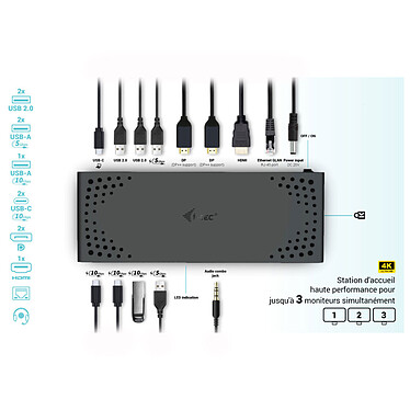 i-tec USB-C Triple Display Docking Station Gen 2 + Power Delivery 100W. economico