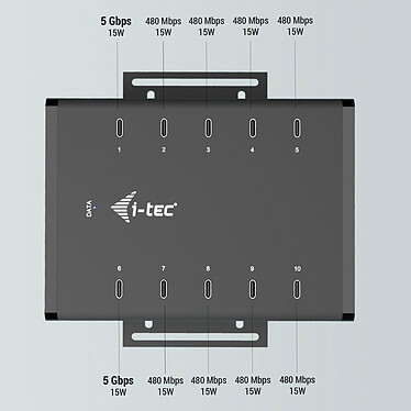 i-tec USB-C/USB-A Metal Charging + data HUB, 15W per port, 10x USB-C pas cher