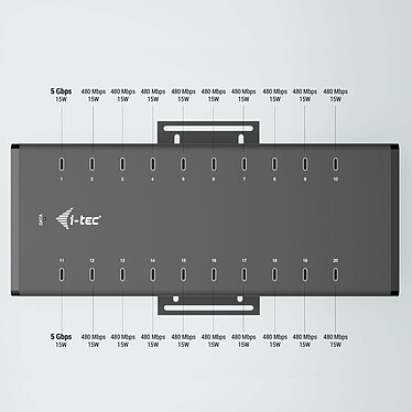 Acheter i-tec USB-C/USB-A Metal Charging + data HUB, 15W per port, 20x USB-C