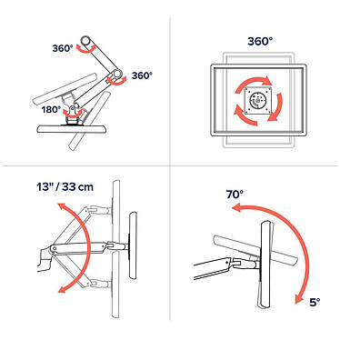 Ergotron Braccio a parete per schermo LX (bianco)[LDLCCONTEXT:Questo braccio a parete ottimizza il comfort visivo di ogni utente e riduce l'affaticamento degli occhi e i dolori alla schiena e al collo. Riposiziona i tuoi schermi LCD con un solo tocco: in alto, in basso, in avanti, all'indietro. Il b economico