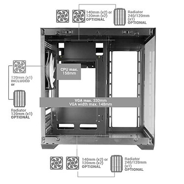 Avis Mars Gaming MC-View2 (Blanc)