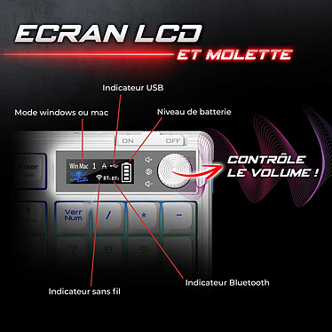 Acheter Spirit of Gamer Elite K60 (Blanc)