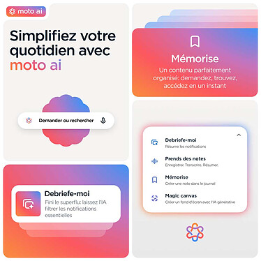 Smartphone & téléphone portable