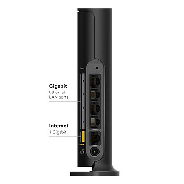 Routeur firewall