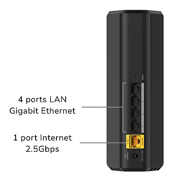 Routeur firewall