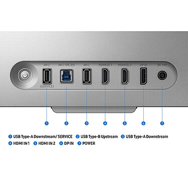 Avis Samsung 27" LED - Odyssey 3D S27FG900XU