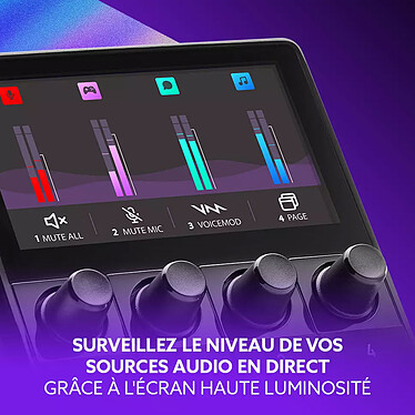 Carte d'acquisition vidéo