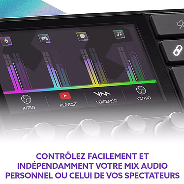 Carte d'acquisition vidéo