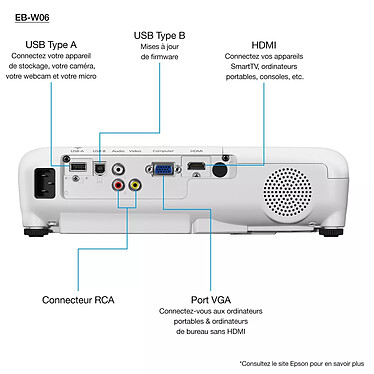 Epson EB-W06 pas cher