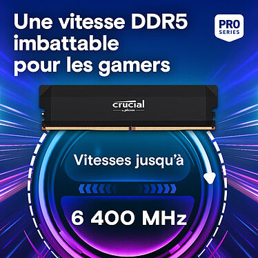 Mémoire PC