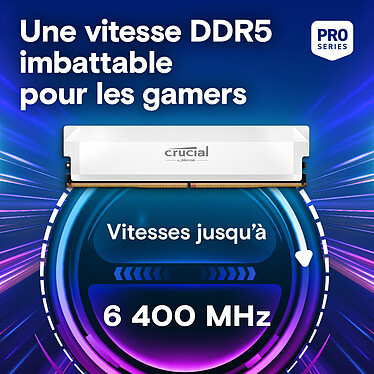 Mémoire PC