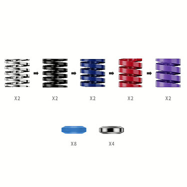 Moza Racing Performance Kit for CRP2