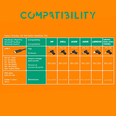 Avis Advance QuickFlex Pro 70W