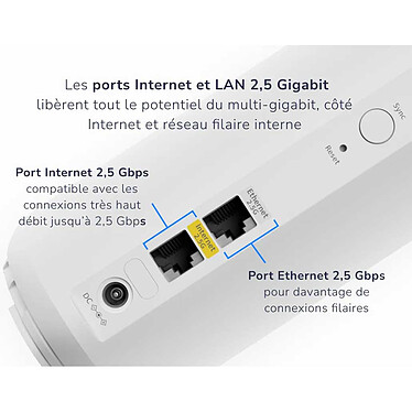 Avis Netgear Orbi WiFi 7 Série 370 Routeur + 2 Satellites (RBE373)