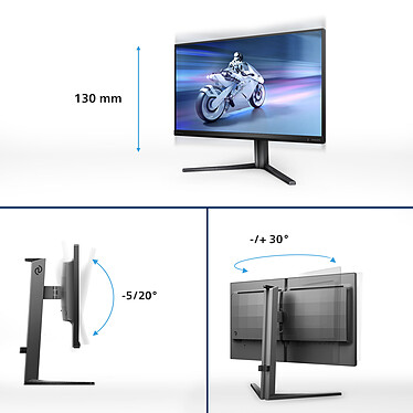 Avis Philips 24.5" LED - Evnia 25M2N5200U