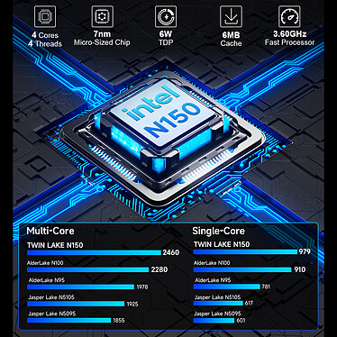 Acheter GMKtec NucBox G3 Plus (G3+ N150 16/512)