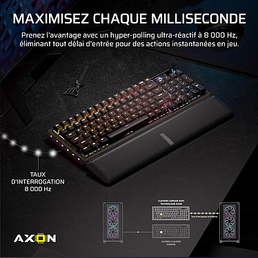 Avis Corsair Gaming Vanguard Pro 96