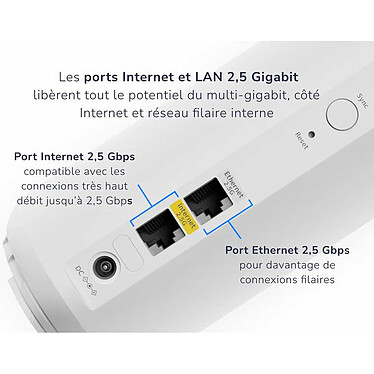 Avis Netgear Orbi WiFi 7 Série 370 Routeur + 1 Satellite (RBE372)