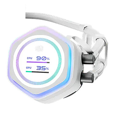 Ventilateur processeur