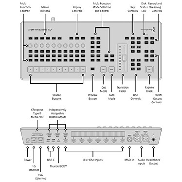 Blackmagic Design ATEM Mini Extreme ISO G2 pas cher